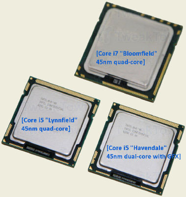 Процессоры Intel Bloomfield, Lynnfield и Havendale
