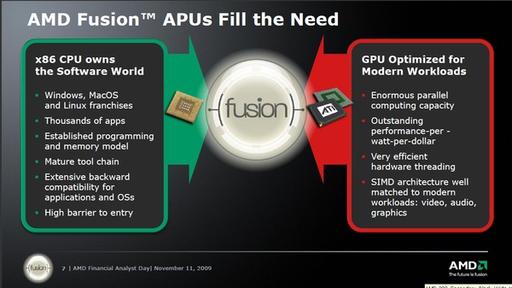 Игровое железо - Первые процессоры Fusion будут иметь графику Redwood