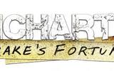 Uncharted-drakes-fortune-logo