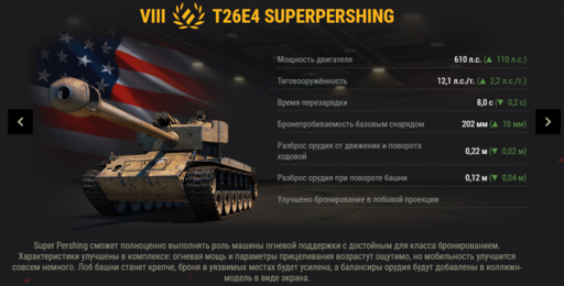 World of Tanks - Премиум техника с льготным уровнем боёв в обновлении 1.2